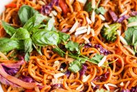 Delicious Sweet Potato Recipes for Every Meal