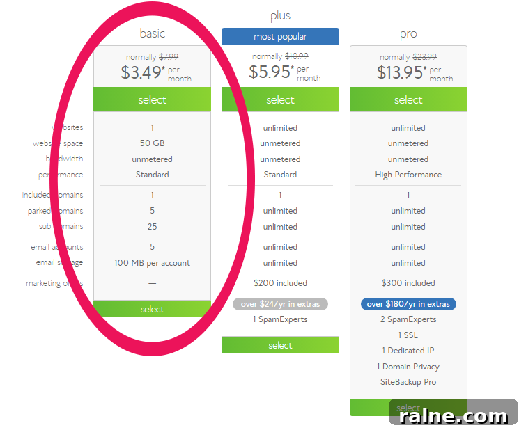 How I Left My Job and Doubled My Income by Blogging 6 bluehost4